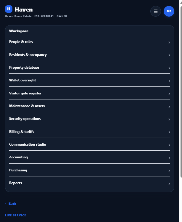 Workspace modules — people, billing, accounting, reports & more
